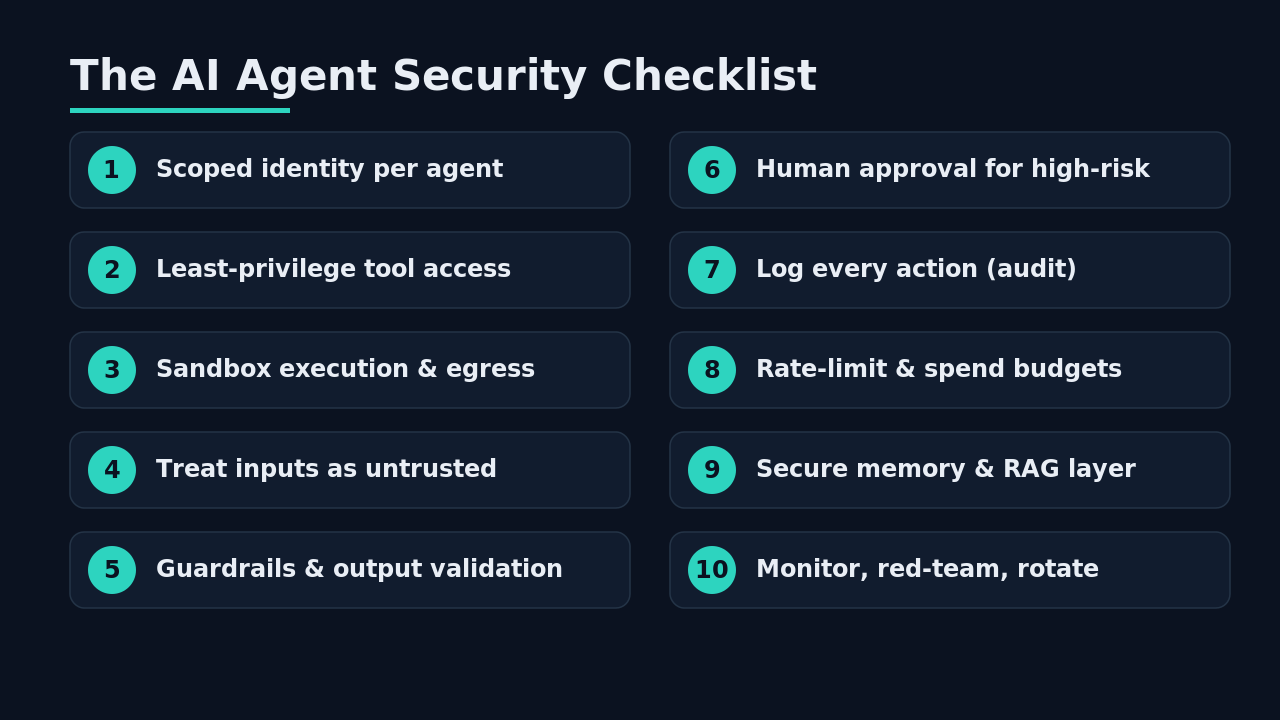 The ten-control AI agent security best practices checklist