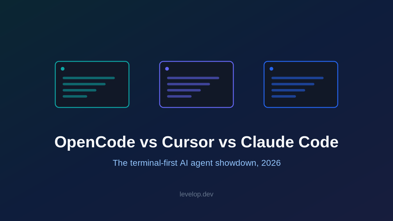 OpenCode vs Cursor vs Claude Code comparison banner for 2026
