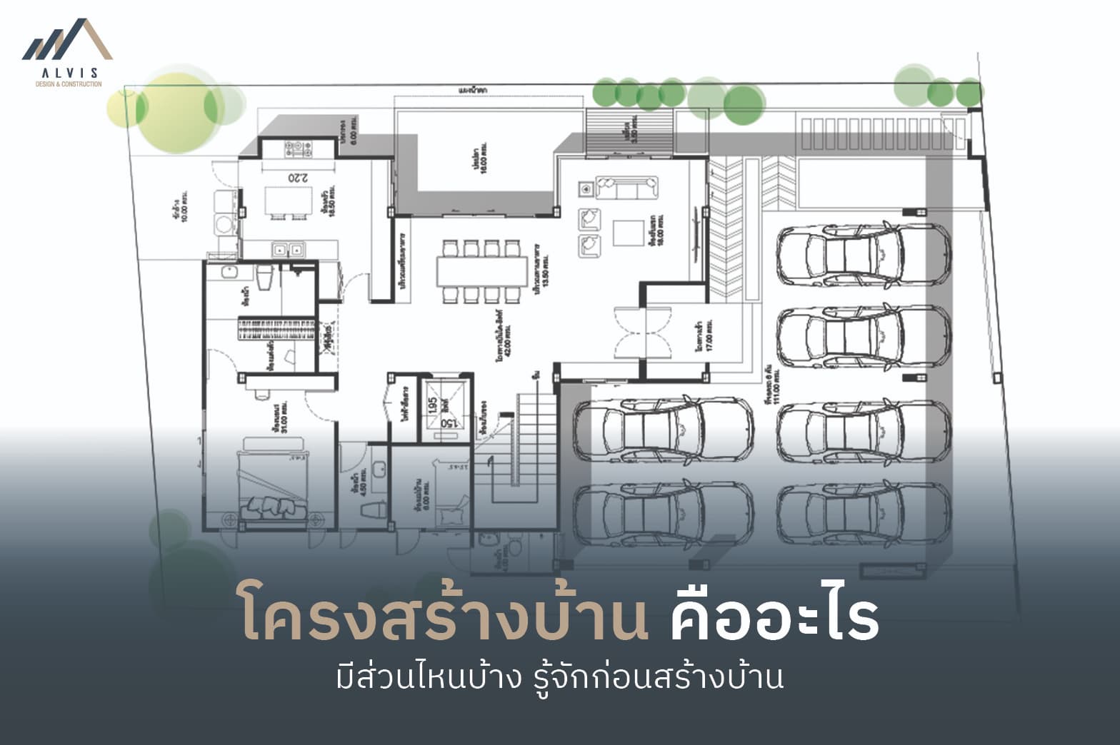 โครงสร้างบ้าน