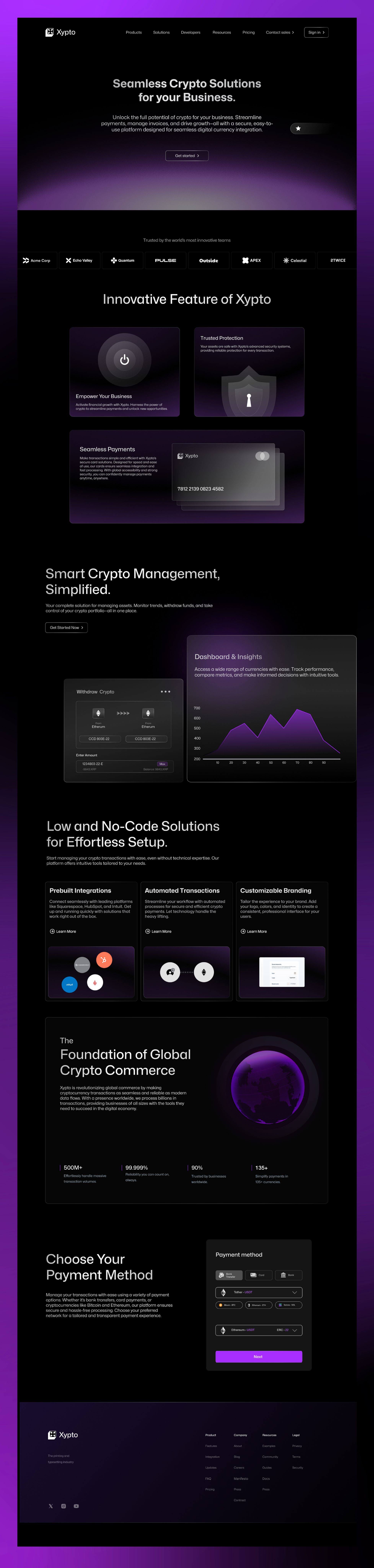 Full website design