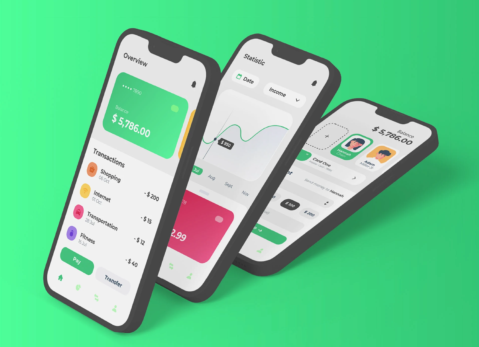 Mobile app: overview, statistics, and profile screens