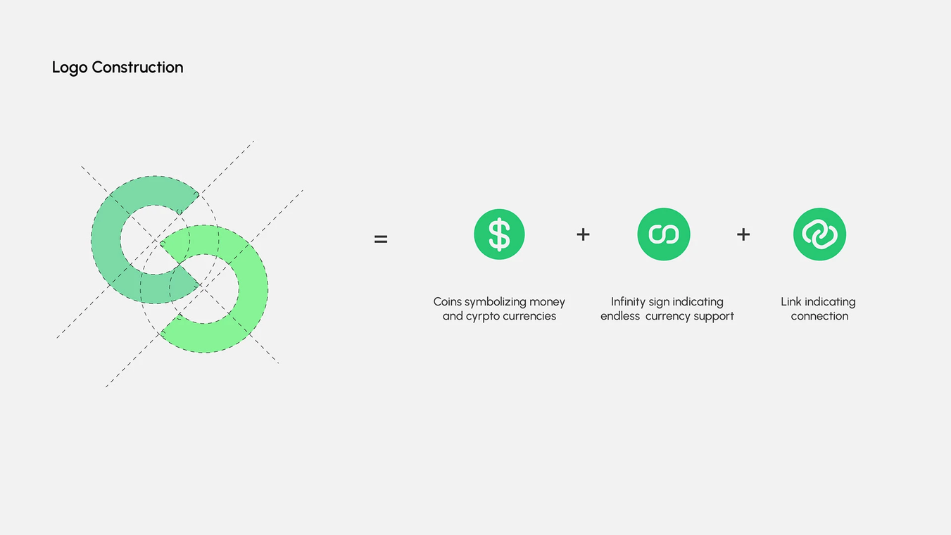 CoinConnect project image