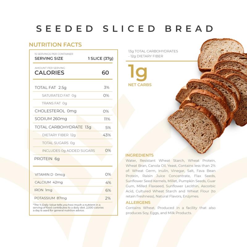 Hero Seeded Bread Nutrition Facts Panel