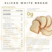 Between Two Slices Bundle 