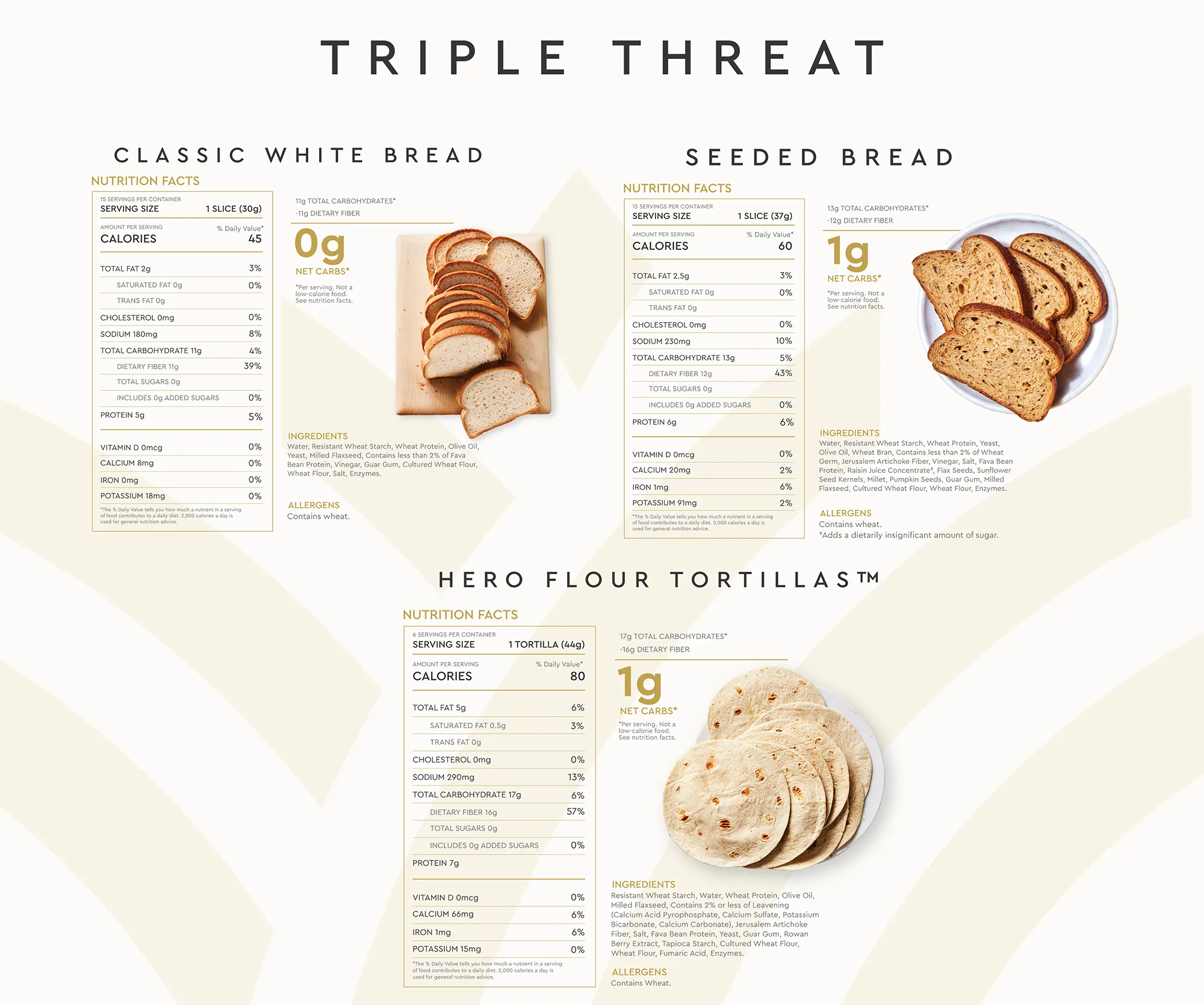 The Hive Revl carbon breakロード用 超軽量230g!! 0-1g Net Carb, 0g Sugar Triple Threat Bundle | Hero Bread™