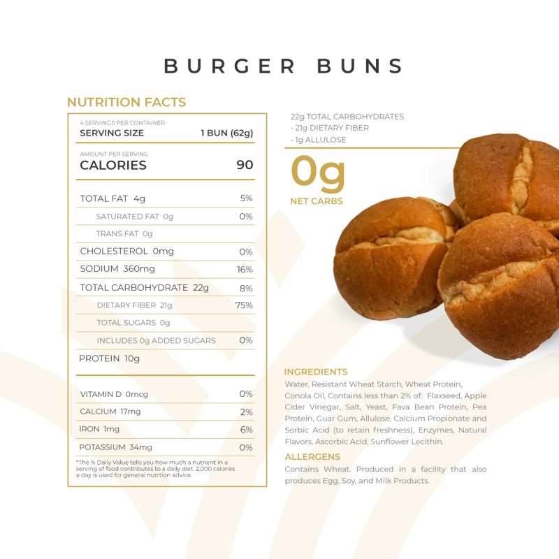 Between Two Slices Bundle | Hero Bread