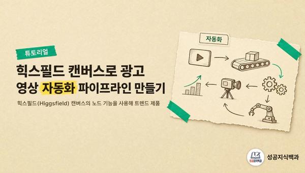 힉스필드 캔버스로 광고 영상 자동화 파이프라인 만들기 커버 이미지