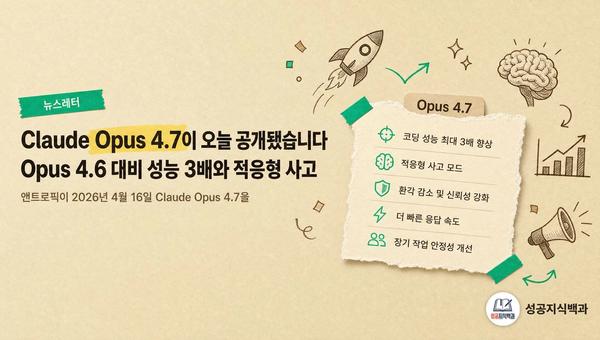 Claude Opus 4.7이 오늘 공개됐습니다: Opus 4.6 대비 성능 3배와 적응형 사고 커버 이미지