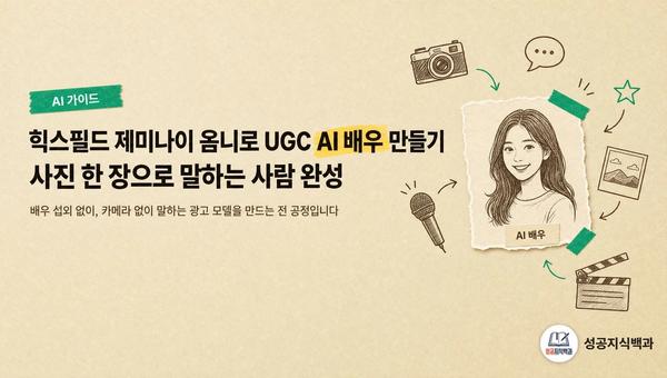 힉스필드 제미나이 옴니로 UGC AI 배우 만들기: 사진 한 장으로 말하는 사람 완성 커버 이미지