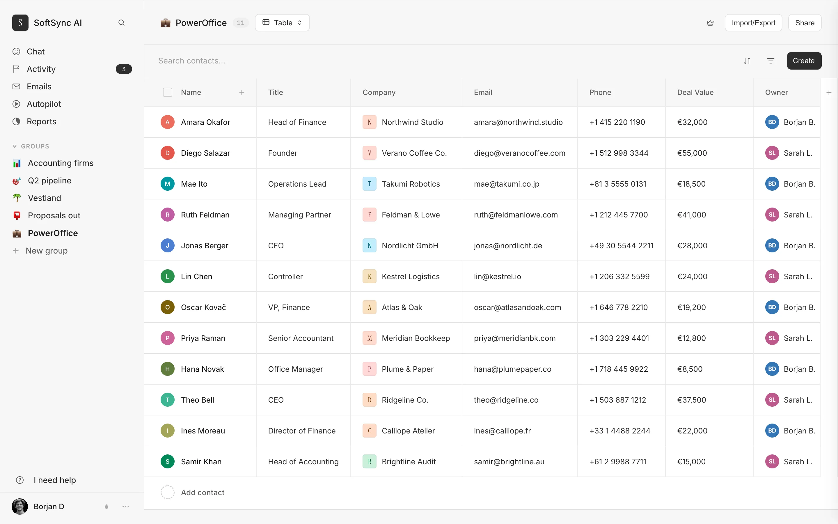 SoftSync, your contacts, deals and stages in one fast table