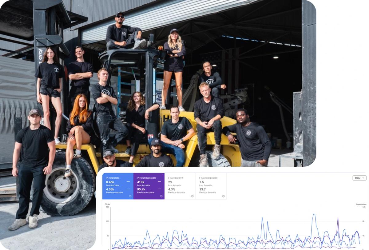 Kind Designs, known for its 3D-printed Living Seawalls™, partnered with NFlow to grow traffic and visibility. In six months, we