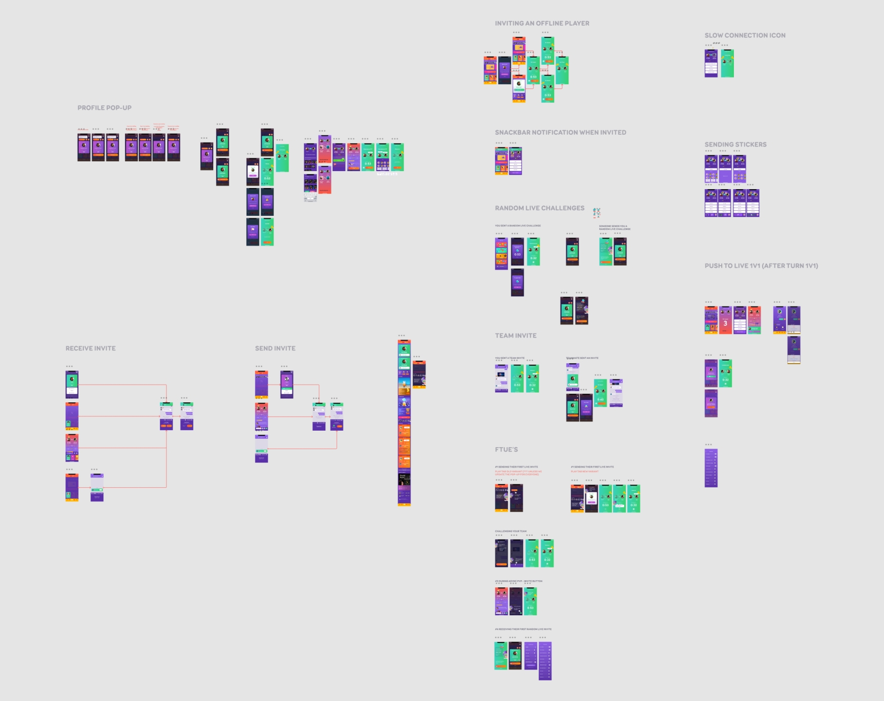   Live games could be initiated from many different areas of the app and were a technical feat to pull off in terms of invitations, timing, and anti-cheating mechanisms.    