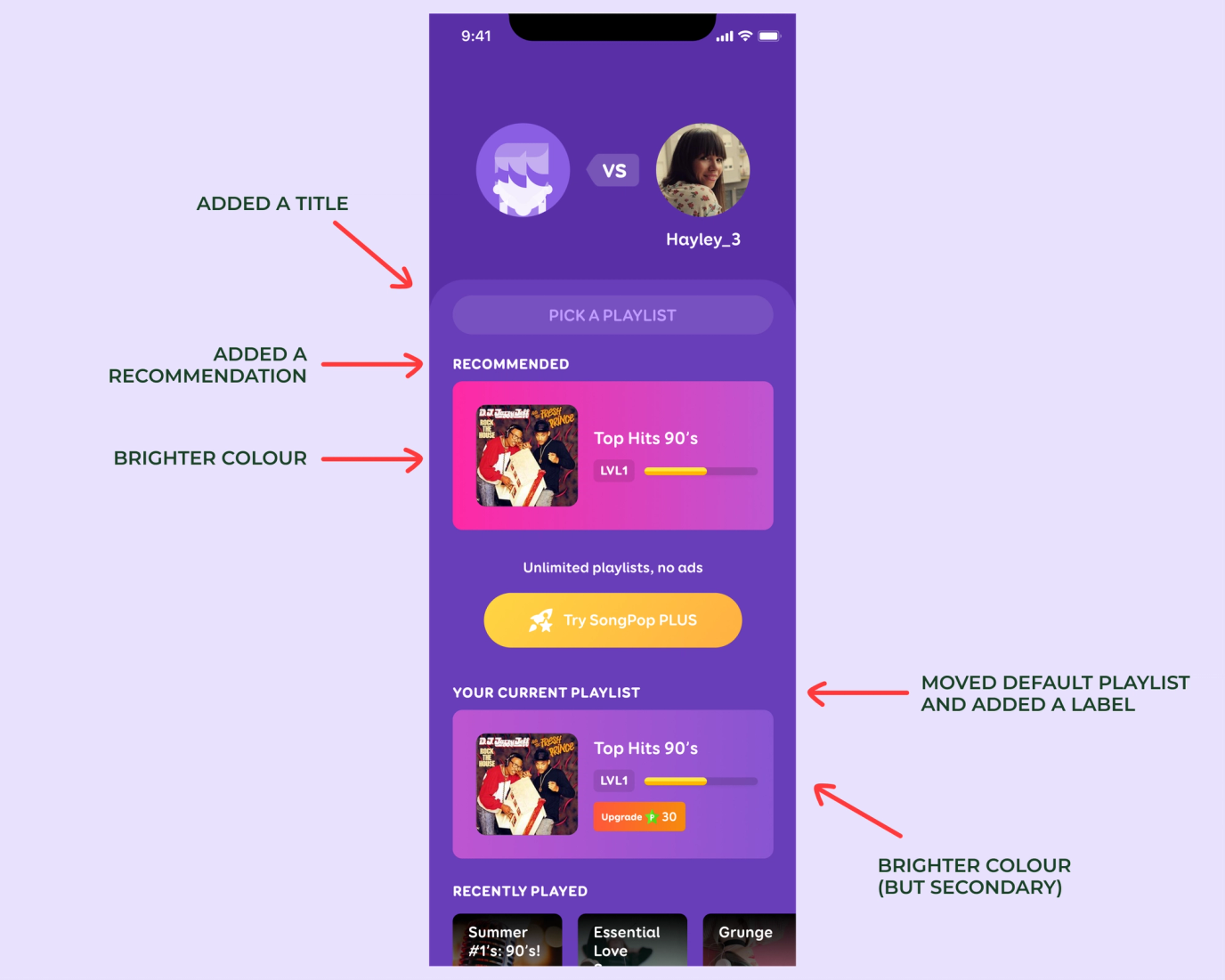 diagram outlining each of the screen improvements