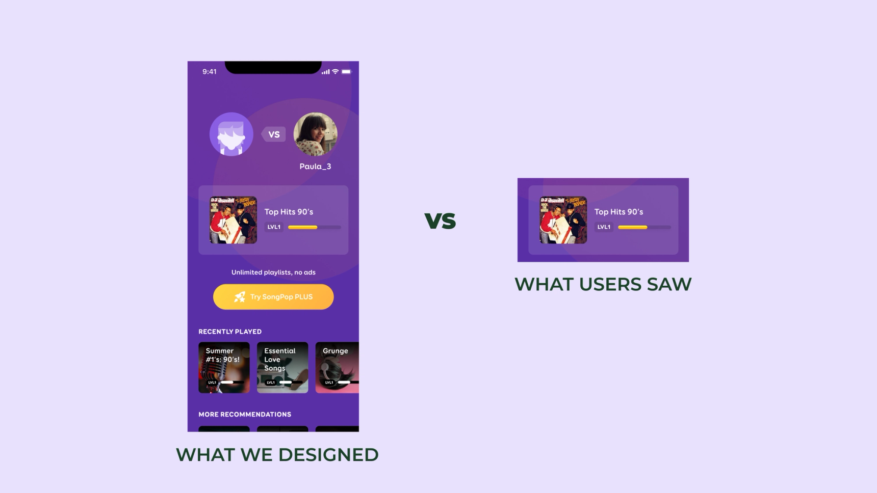 diagram of the small section of the screen that users looked at, ignoring everything else