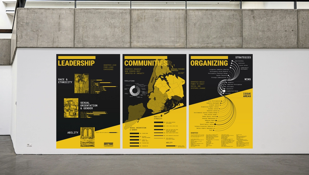 New York Foundation Grantee Impact Posters
