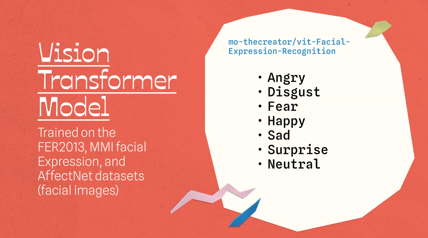 list of 7 emotions detected by the vision transformer model