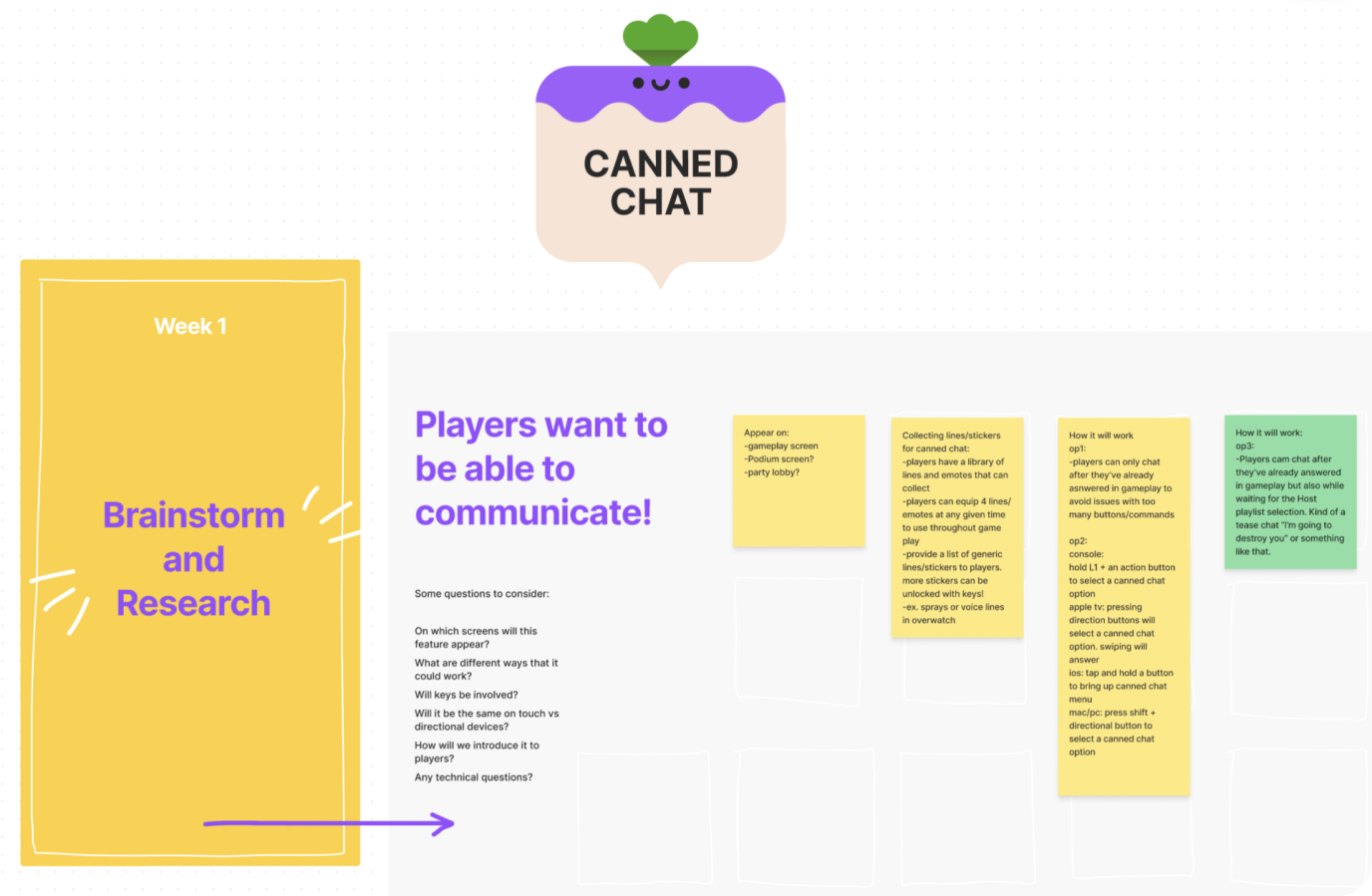 Collaborative brainstorm whiteboarding in FigJam