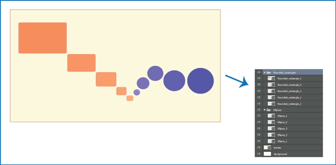 Adobe’s diagram of how Generate Assets works