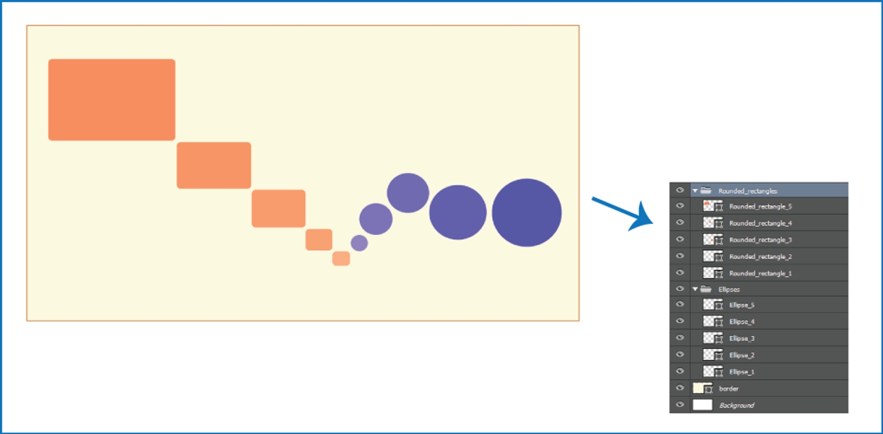 Adobe’s diagram of how Generate Assets works