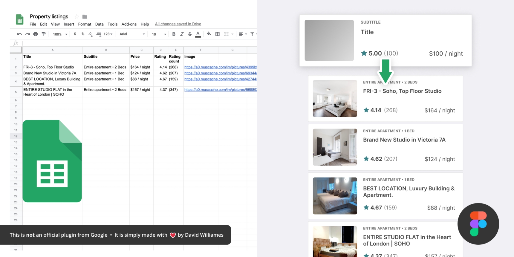 Google Sheets Sync plugin by Dave Williams in the Figma Community