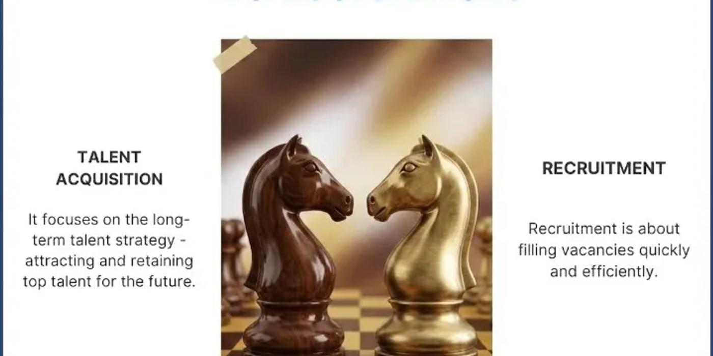 Talent Acquisition Vs Recruitement