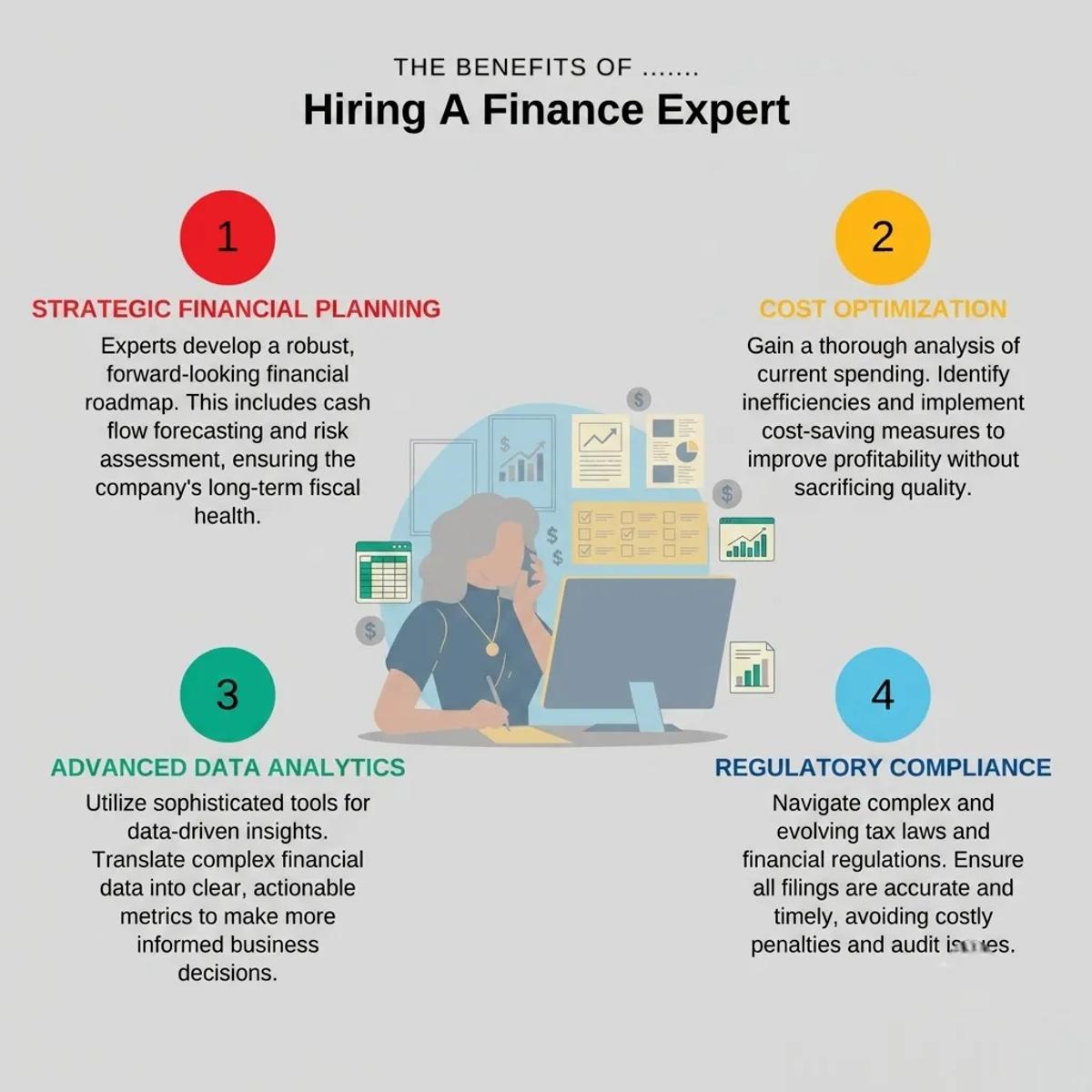 Benefits of Hiring-A-Finance-Expert-With-Alltalentz