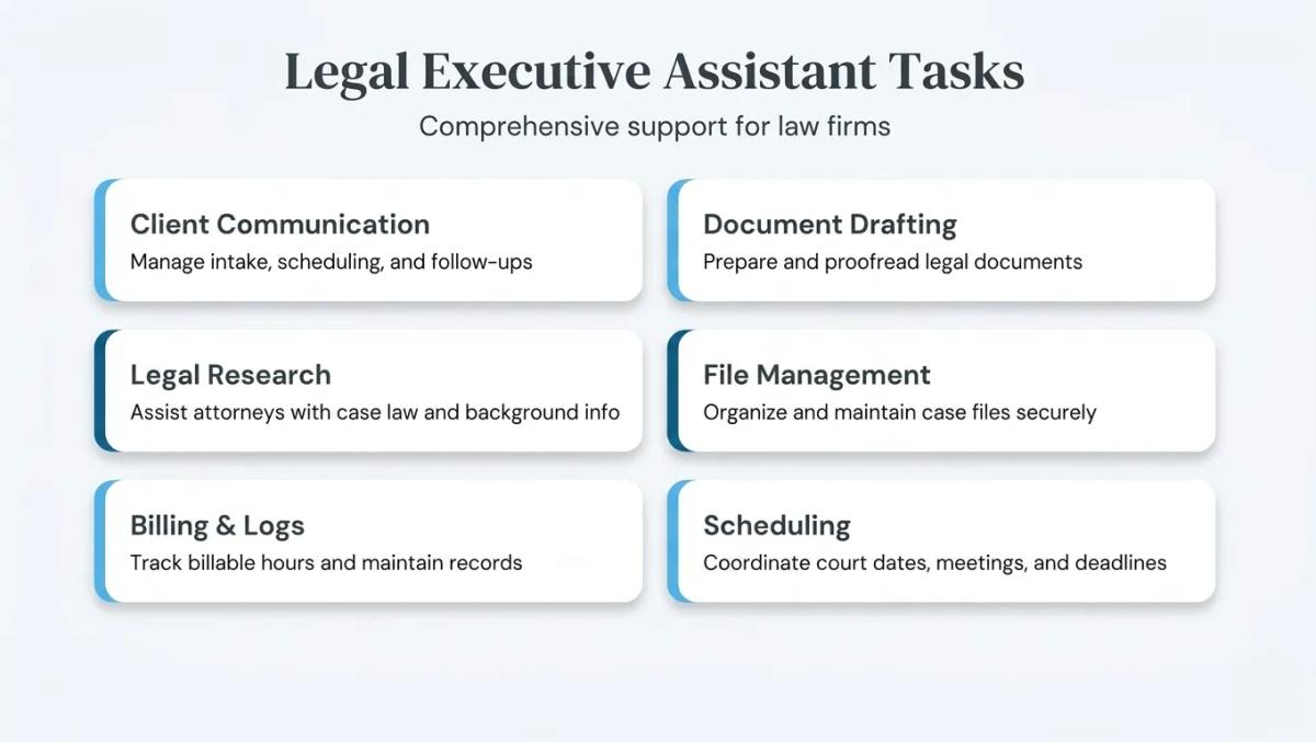 Legal Executive Assistant task