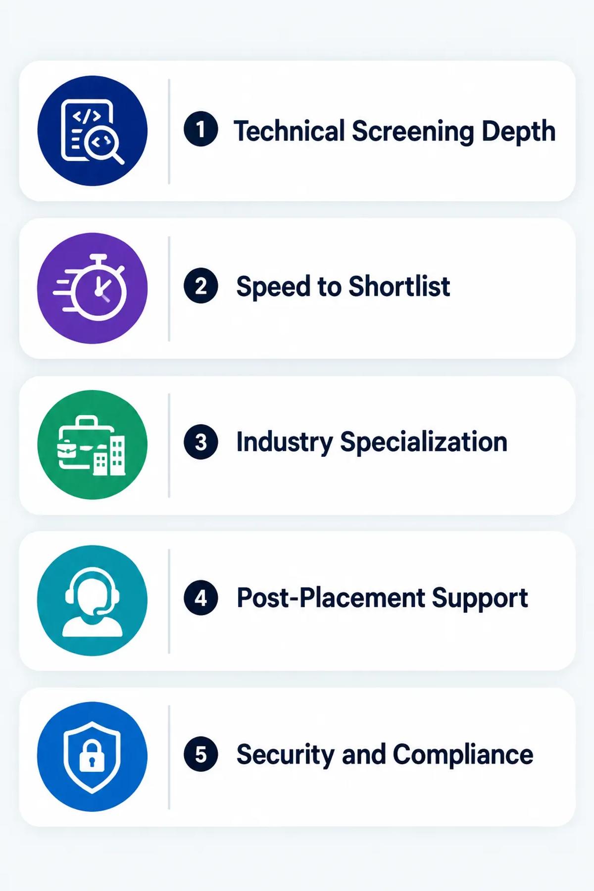 Key criteria for evaluating tech recruiting companies