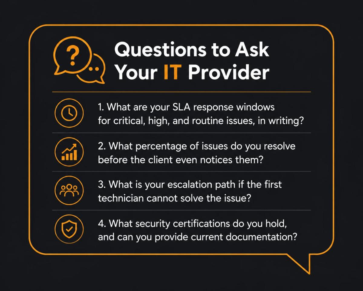 Key questions to ask before choosing IT support for small business