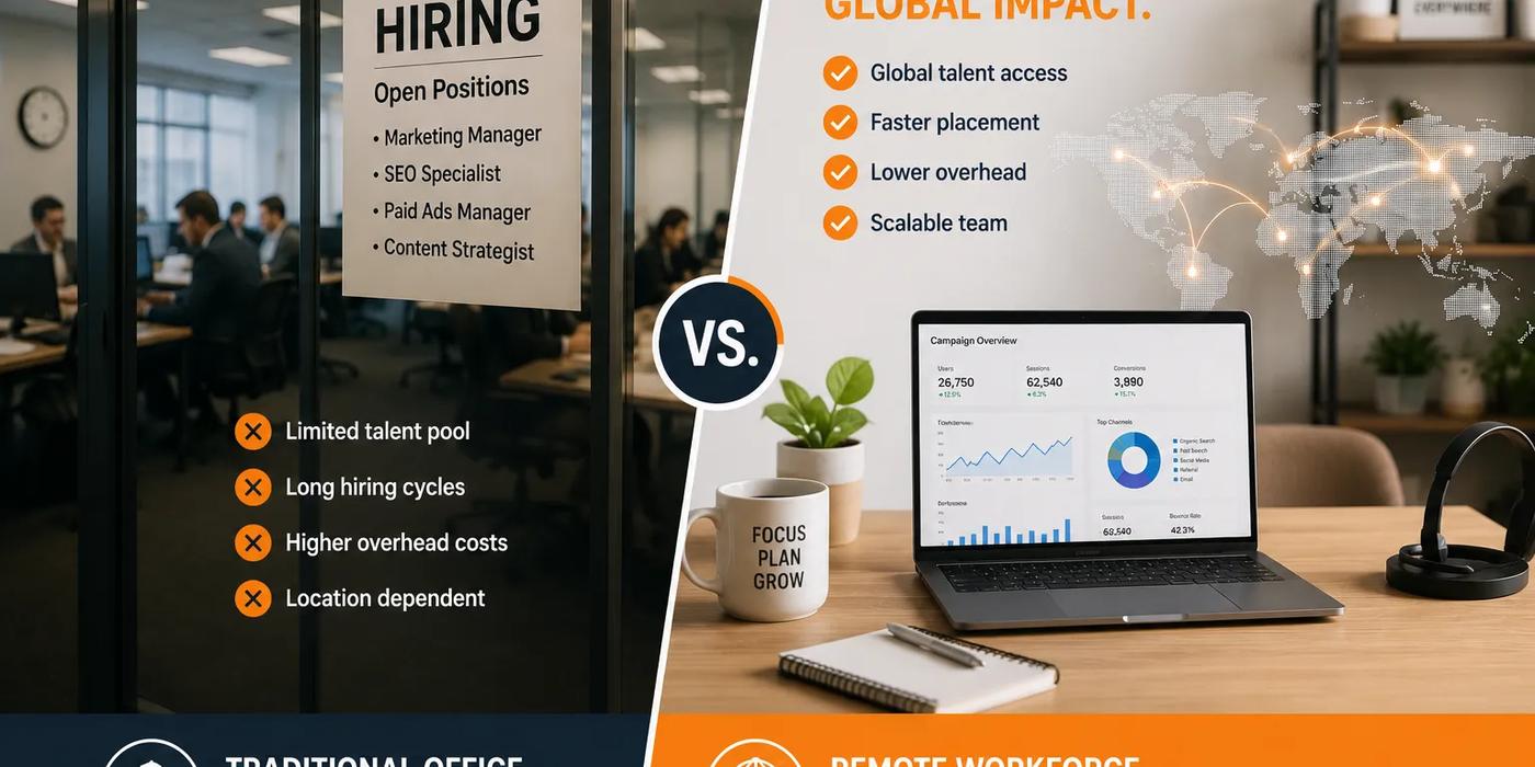 In-house hiring vs outsourcing remote talent comparison for growing US businesses