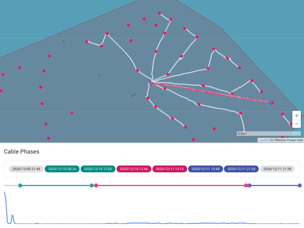 GPS Algorithms screenshot