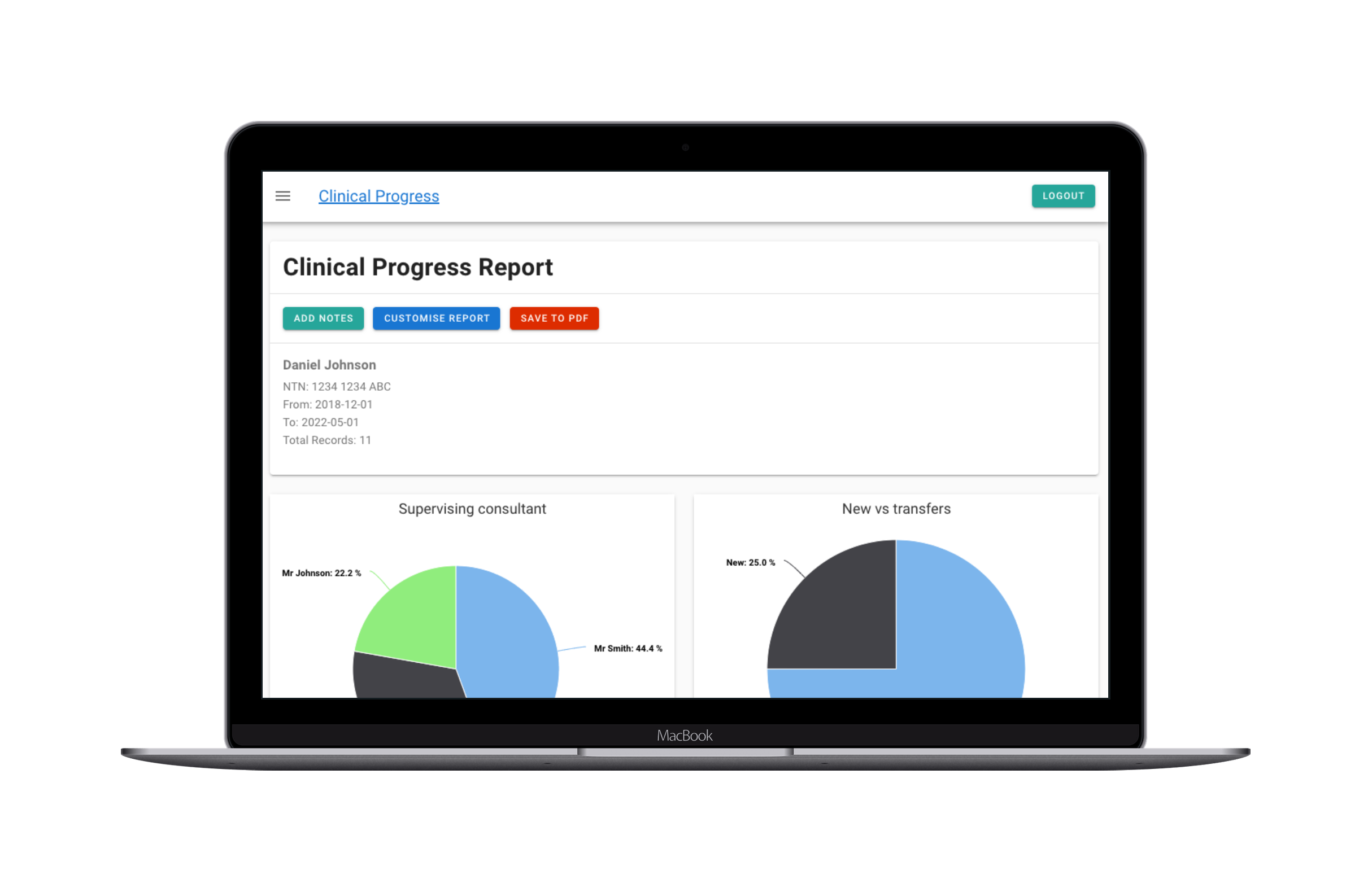Clinical progress web app screenshot with pie charts and forms