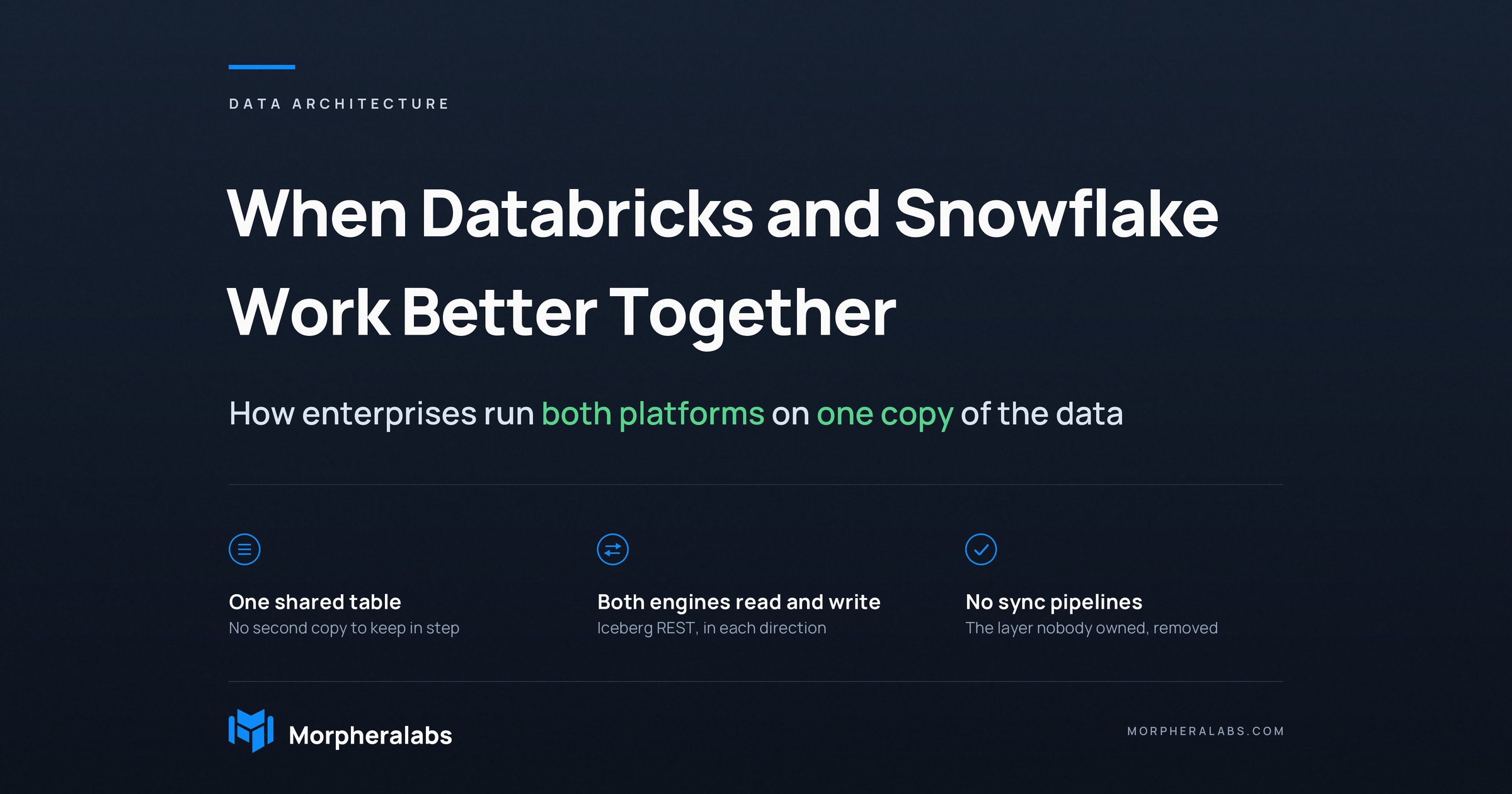 When Databricks and Snowflake Work Better Together, and When They Do Not