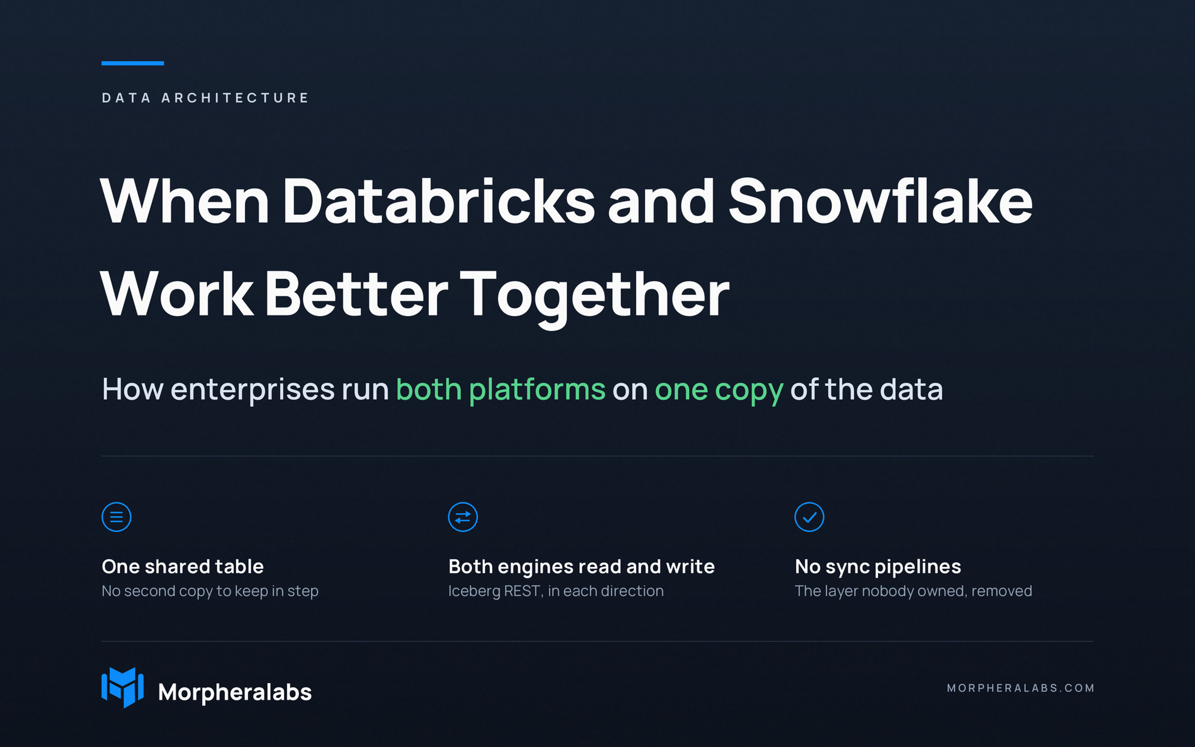 When Databricks and Snowflake Work Better Together, and When They Do Not