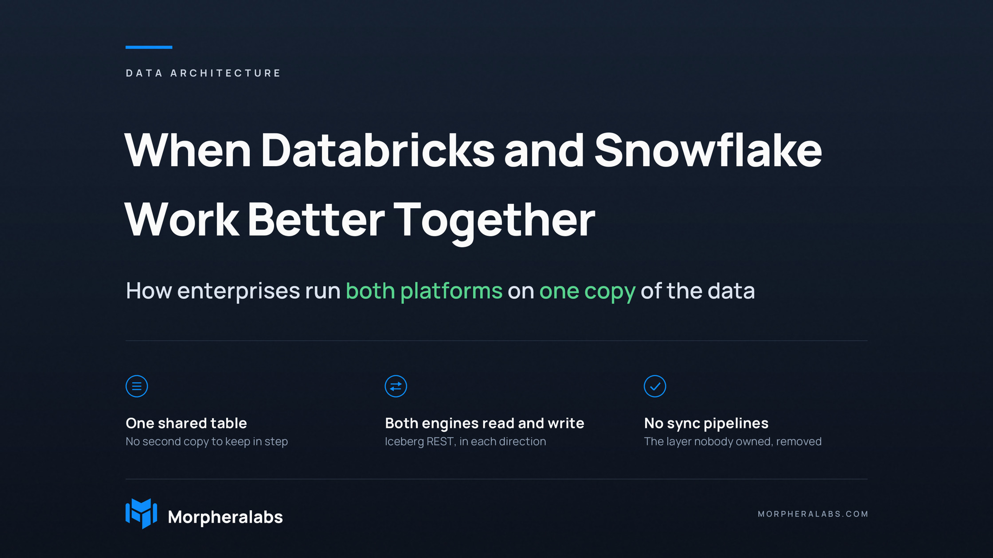 When Databricks and Snowflake Work Better Together, and When They Do Not