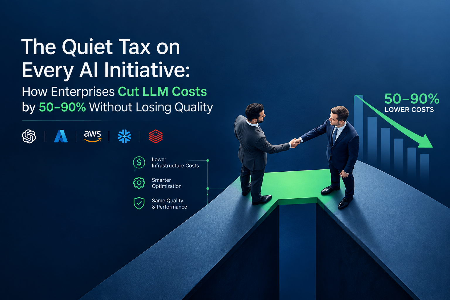 The Quiet Tax on Every AI Initiative: How Enterprises Cut LLM Costs by 50–90% Without Losing Quality