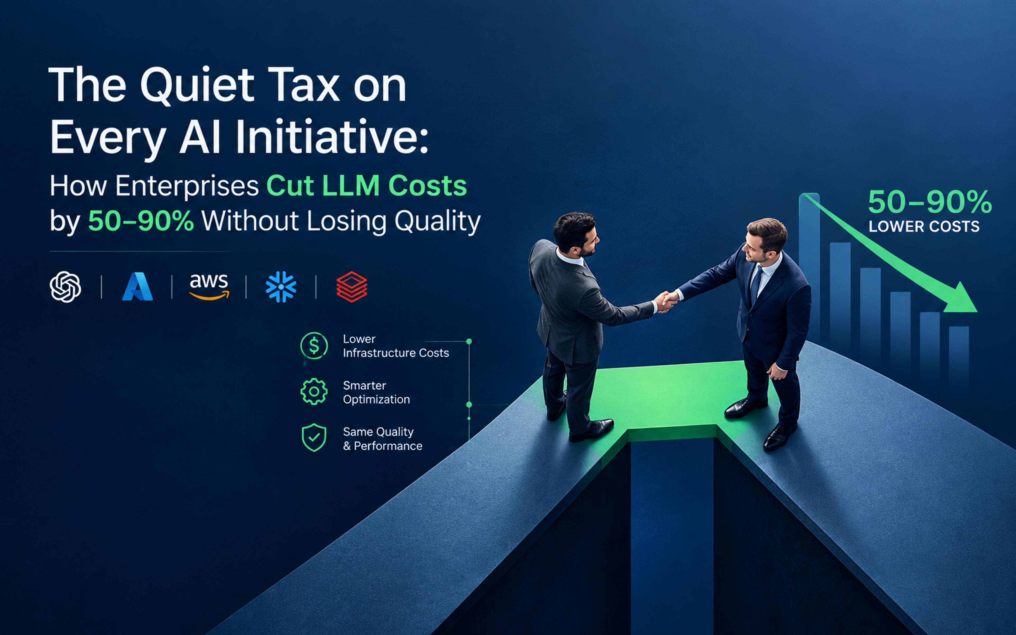 The Quiet Tax on Every AI Initiative: How Enterprises Cut LLM Costs by 50–90% Without Losing Quality