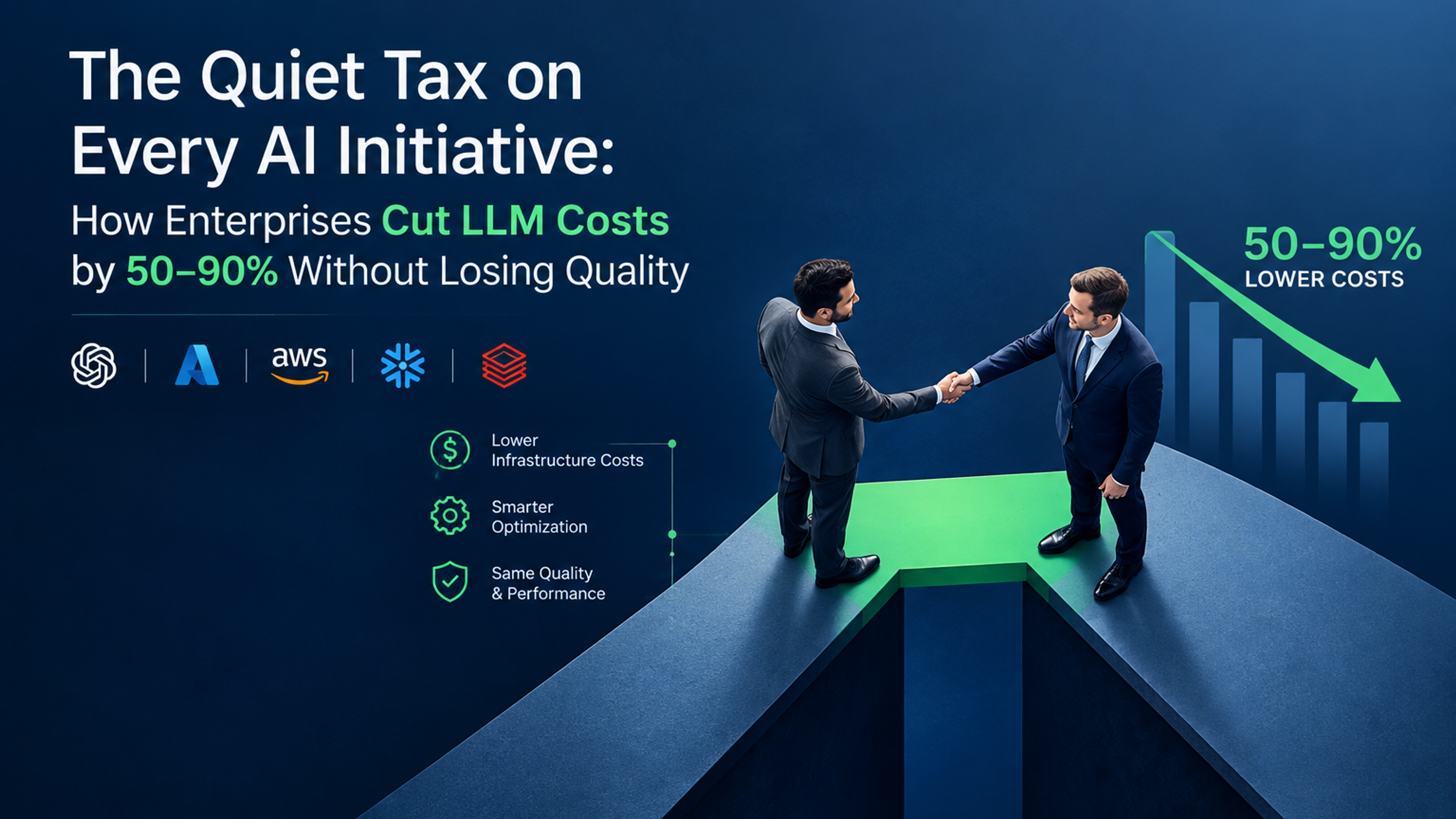 The Quiet Tax on Every AI Initiative: How Enterprises Cut LLM Costs by 50–90% Without Losing Quality