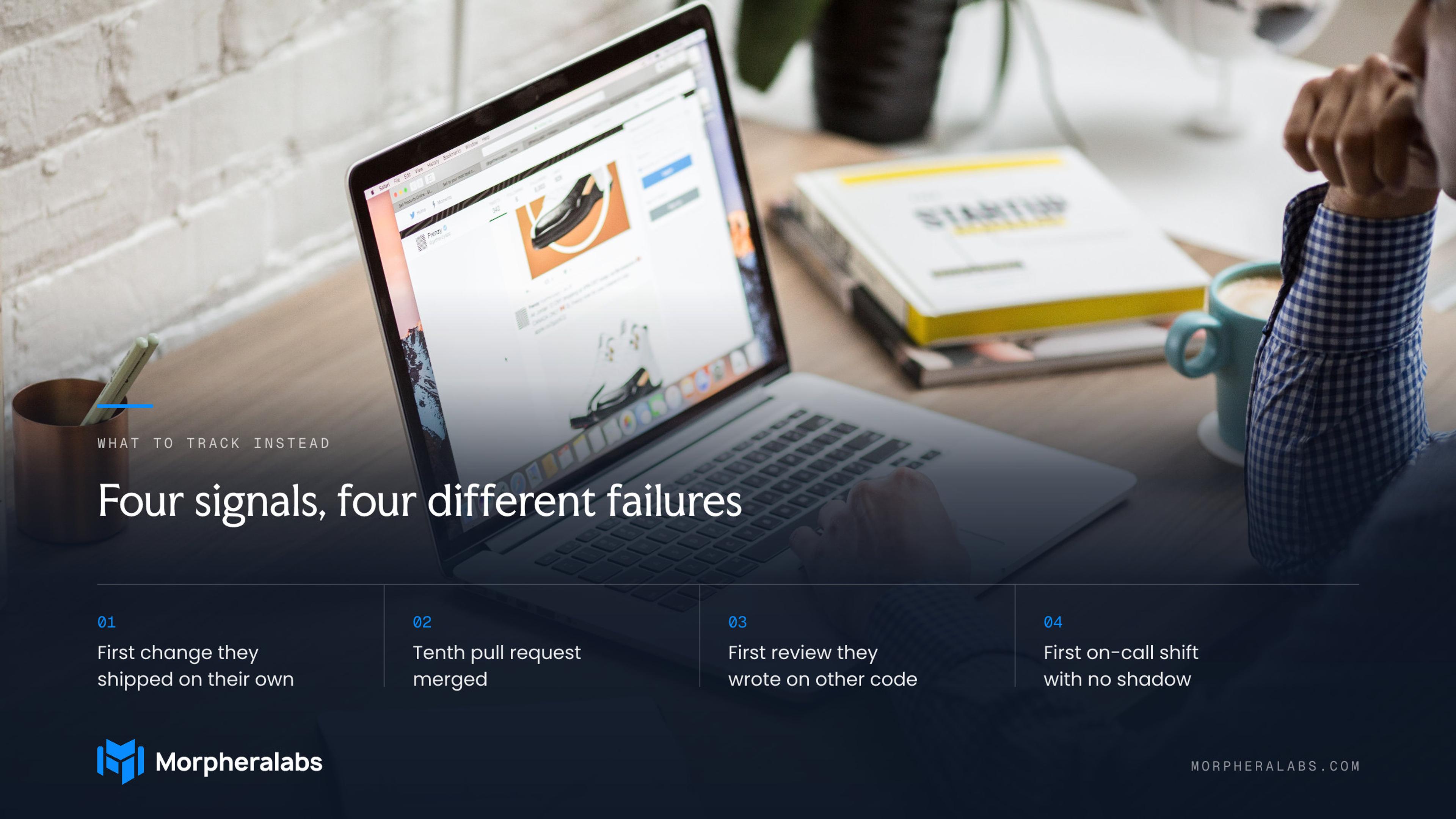 Four signals, four different failures.