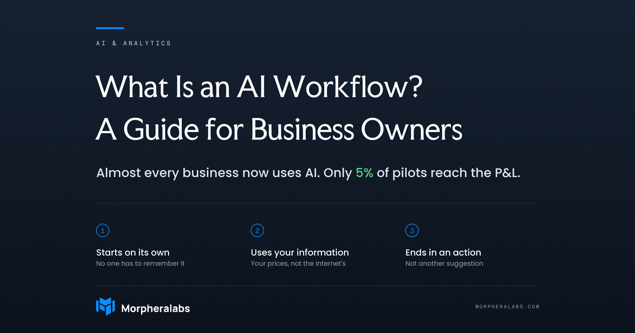 What Is an AI Workflow?