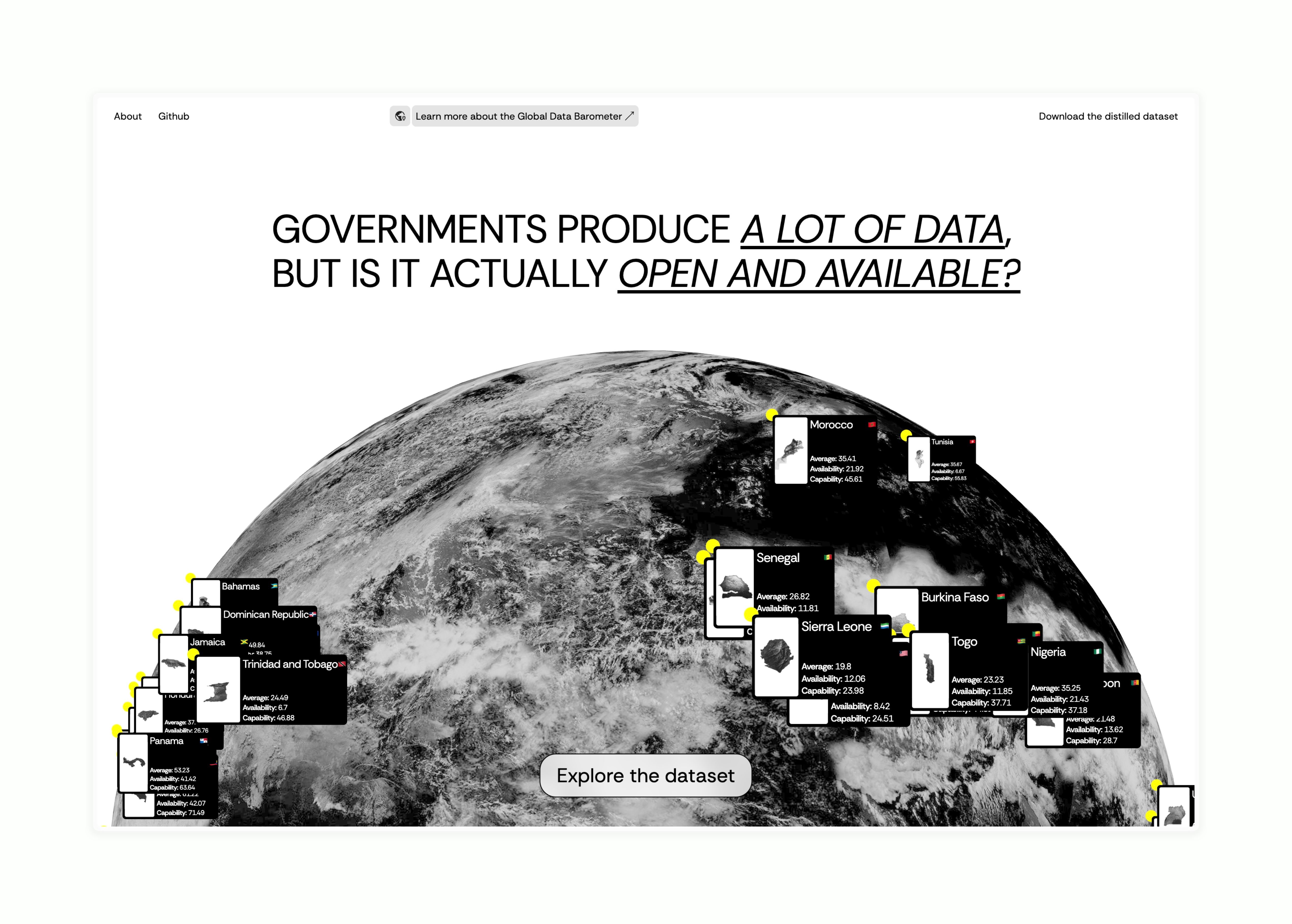 Global Data Barometer honorable mention - Global Data Barometer Explorer 2025