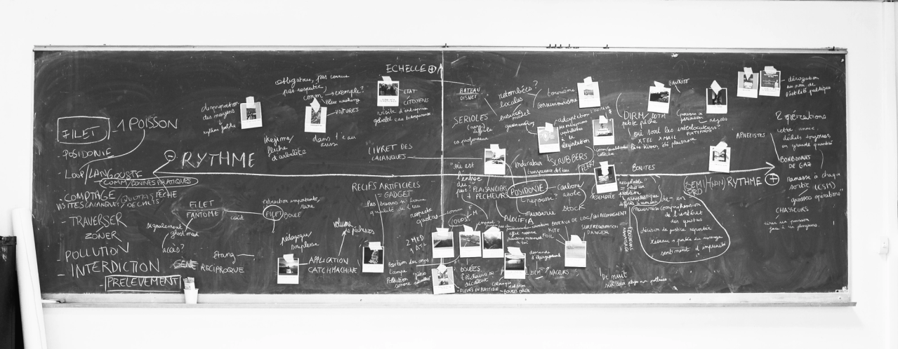 Workshop whiteboard synthesis