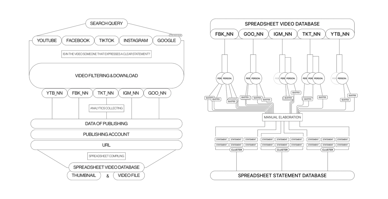 Whysteria - FRAME 1