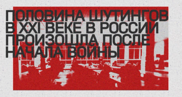 Изображение-Скулшутинги и ультраправое насилие подростков происходят все чаще