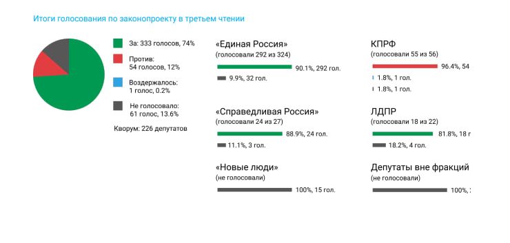 Изображение-image-aa6ed6dcad51aa019820559eda81215e231a3ed0-740x353-jpg