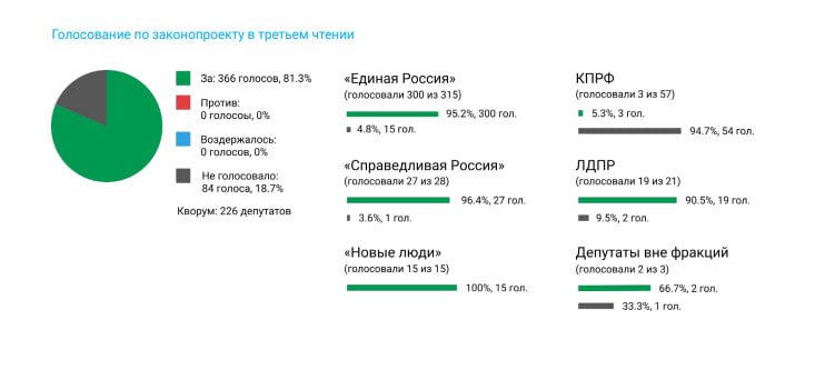 Изображение-image-d6e61350bec3d8c3a9dbc904a8c3e93e2133ed64-751x342-jpg