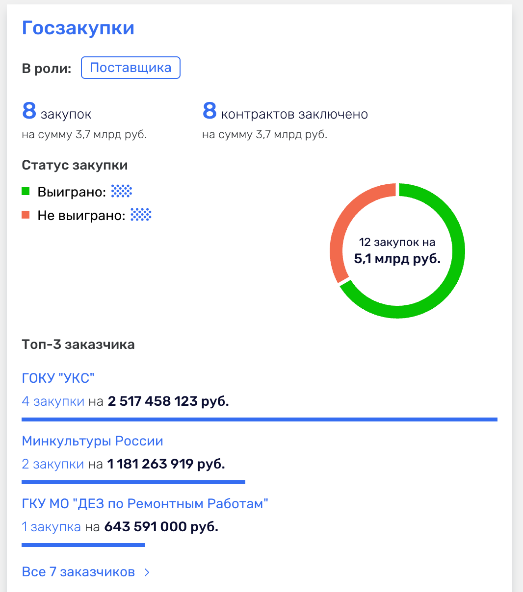 Изображение-image-e8b449f09e95278f3a4f402fdcc0286fe5f6bc36-1066x1208-png