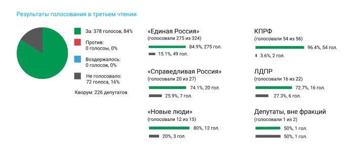 Изображение-image-f3d6373e9d908888937036d898cf9ef869e5b6ca-685x332-jpg