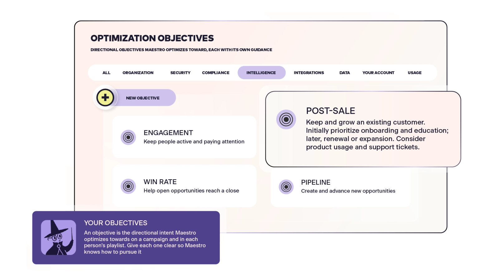 Optimization objectives