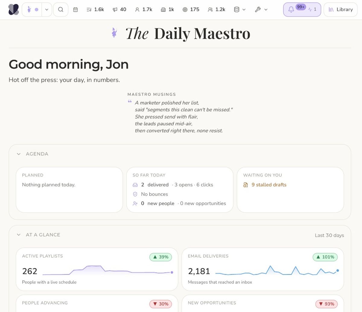 The Daily Maestro dashboard in Phave
